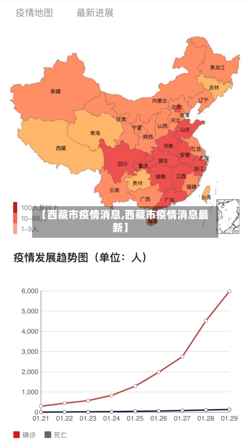 【西藏市疫情消息,西藏市疫情消息最新】-第1张图片