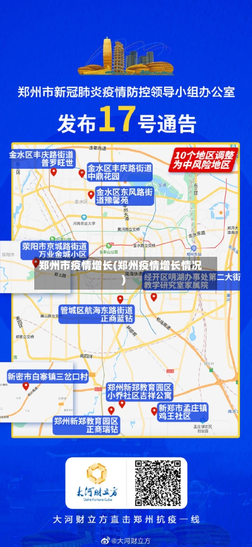 郑州市疫情增长(郑州疫情增长情况)-第3张图片
