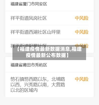 【福建疫情最新数据消息,福建疫情最新公布数据】-第1张图片