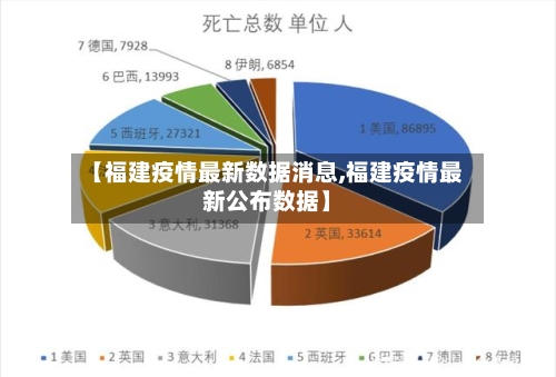 【福建疫情最新数据消息,福建疫情最新公布数据】-第2张图片