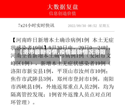 【洛市最新疫情,疫情最新情况洛阳】-第2张图片