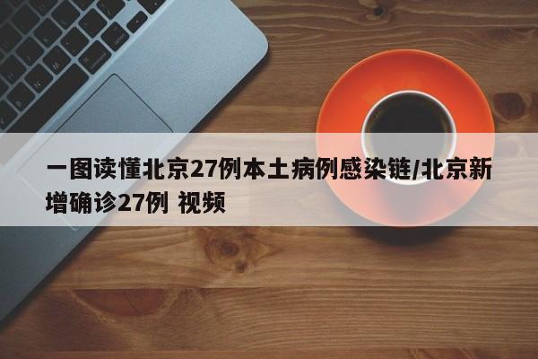 一图读懂北京27例本土病例感染链/北京新增确诊27例 视频
